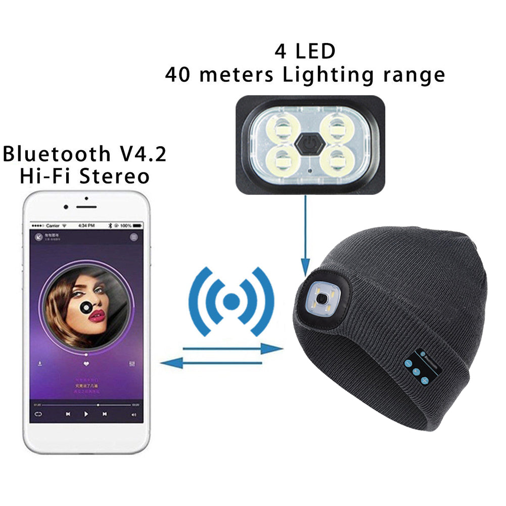 Smart Wireless Bluetooth Headphone Beanie Hat W/ LED Headlight